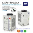 S &amp;amp; A udara Cooled Industrial Water Chiller 4.2KW kapasitas pendinginan