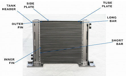 Kinerja tinggi Aluminium Fin Heat Exchanger Untuk Excavator