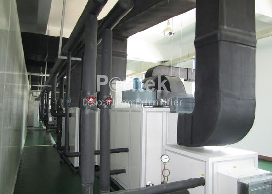 Sistem Dehumidifikasi Industri Besar, Ruang Pengeringan Kelembaban Sangat Rendah