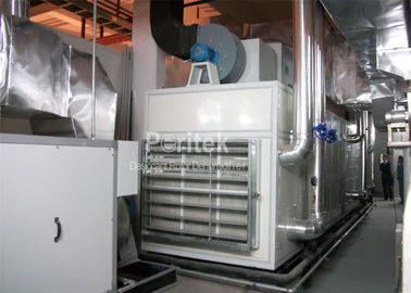 Sistem Dehumidifikasi Industri Kompak Untuk Lini Produksi Kapsul Softgel